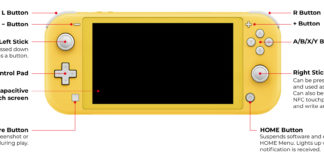 Este sería el precio de Nintendo Switch Lite en diversos países de Latinoamérica