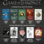 george-rr-martin-books-schedule-2238048