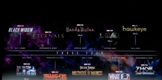 Esta es la actualización de las nuevas fechas de lanzamiento de películas de Disney/Marvel/Searchlight