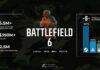 Battlefield 6 rompe records de ventas y jugadores, mostrándose como un fuerte adversario a Black Ops 7